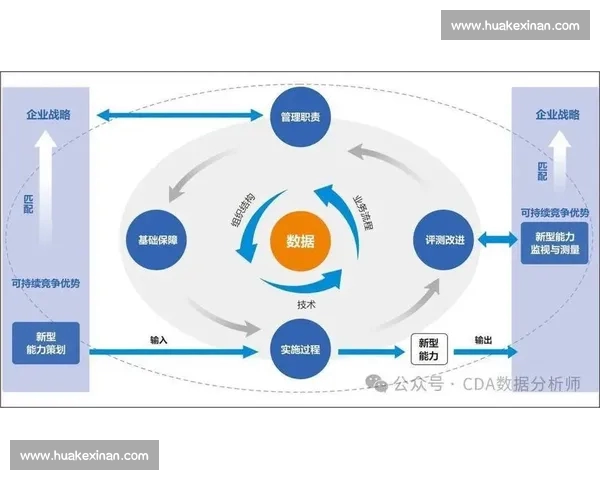 基于大数据背景下复杂系统风险的概率分析与决策优化研究方法创新探讨